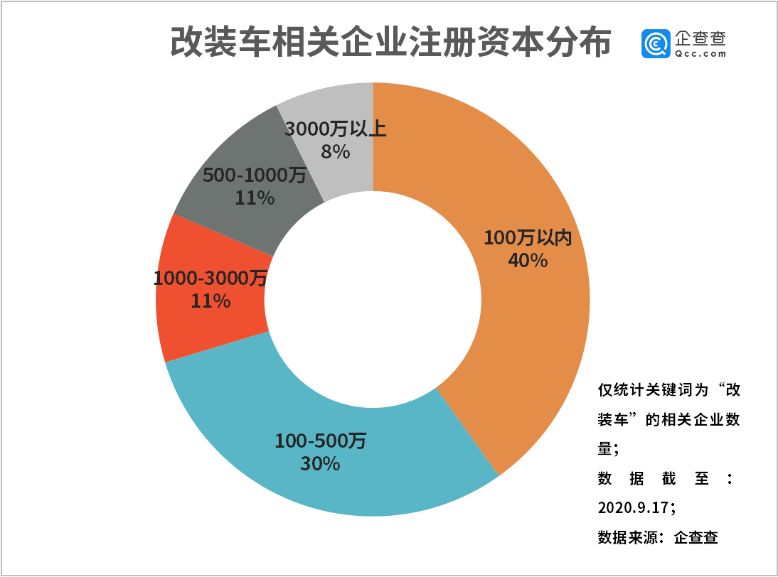 新京报 好新闻 无止境