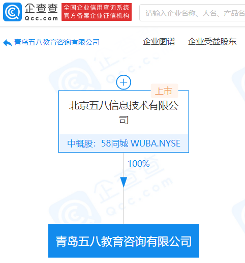 58同城在青岛成立教育咨询公司，注册资本3000万