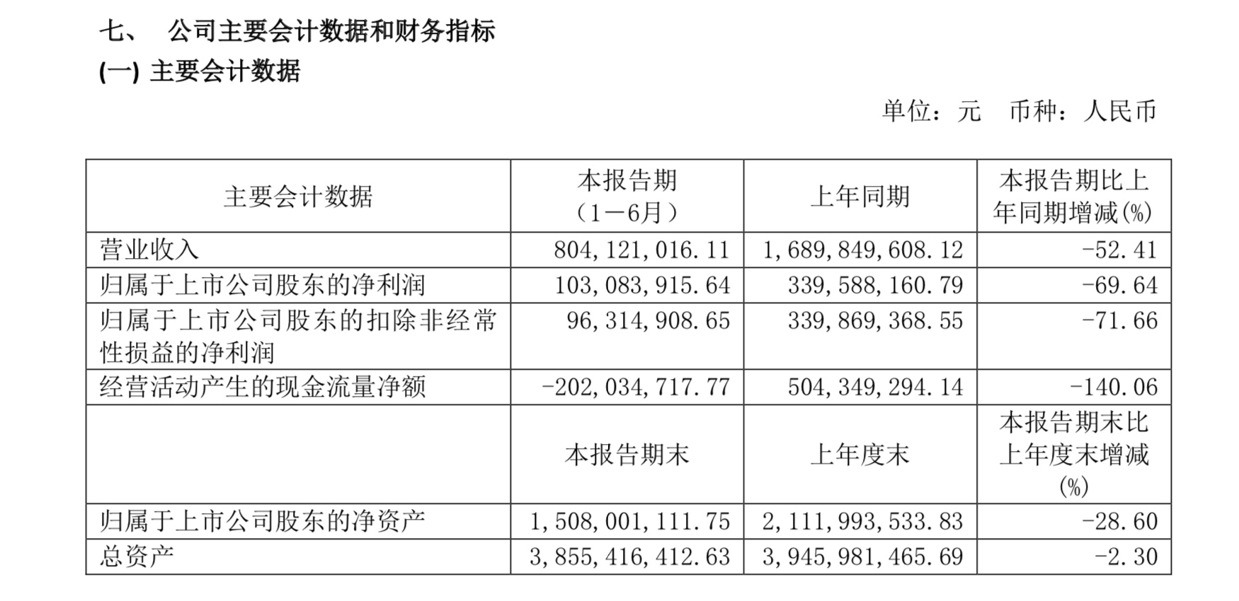 上任之初即获股权激励，复盘危永标短暂且波折的水井坊历程