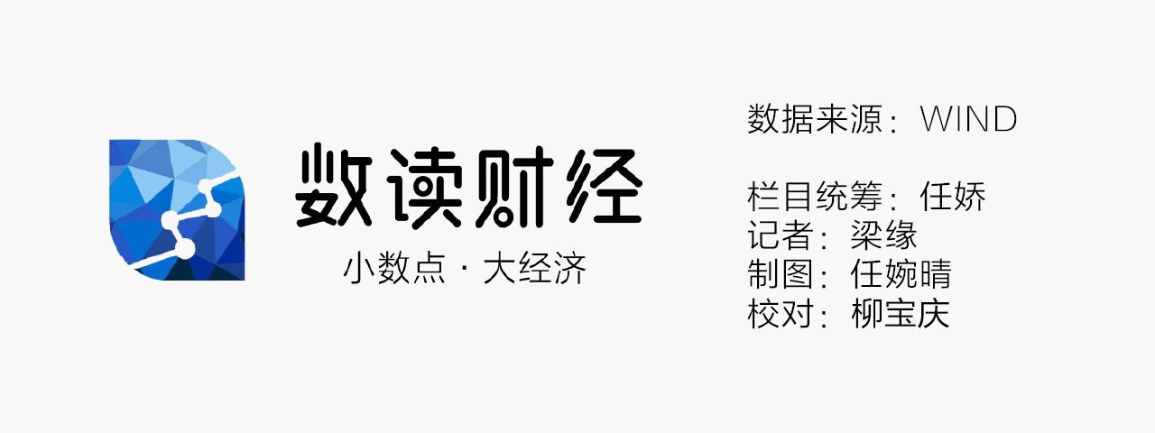 数读| 回顾A股10年“国庆效应” 你准备持股还是观望？