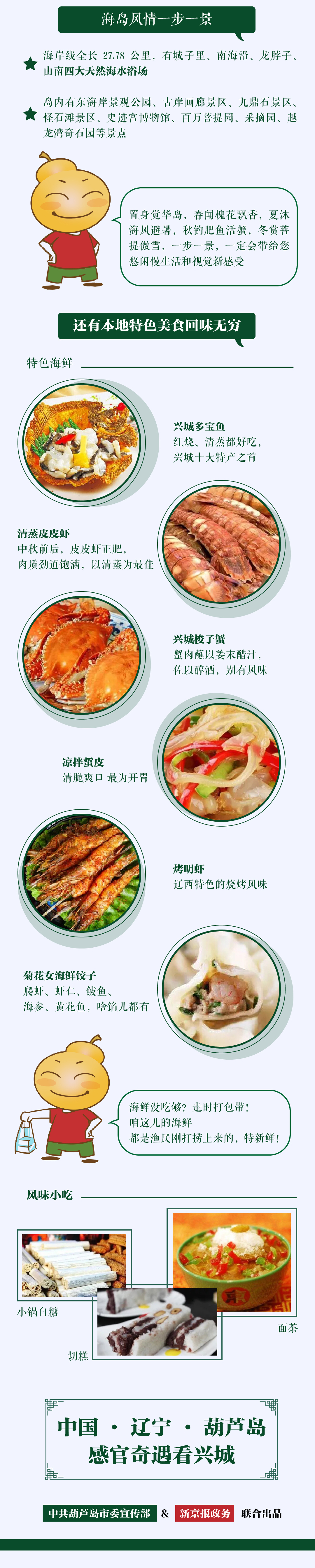 万万没想到，刚来葫芦岛，我就邂逅了一场感官奇遇记