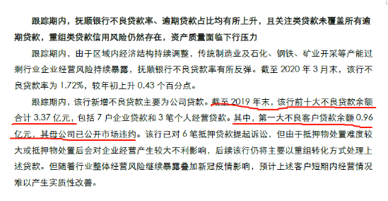 抚顺银行及旗下村镇行同日领9罚单，其最大不良客户母公司已违约