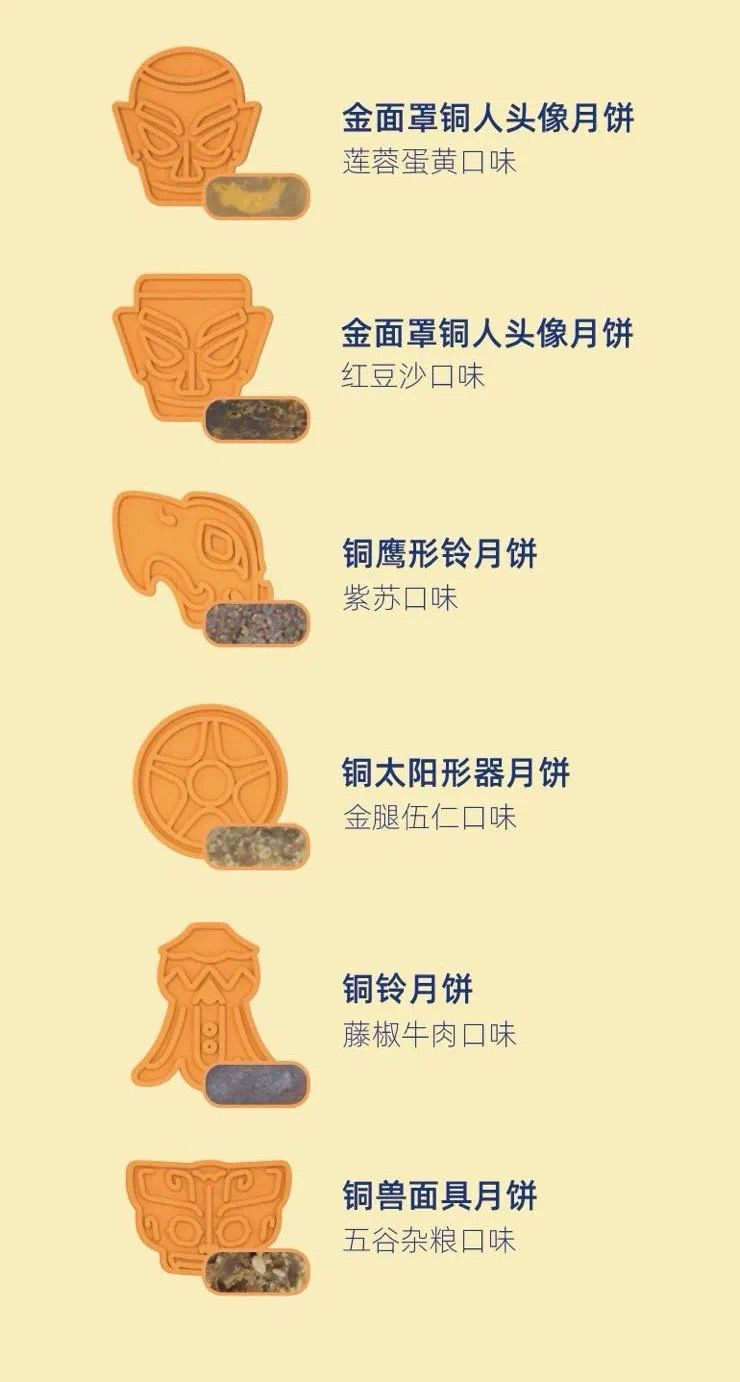 嗨8│当月饼与历史相遇，这些博物馆要用哪段传奇吸引你