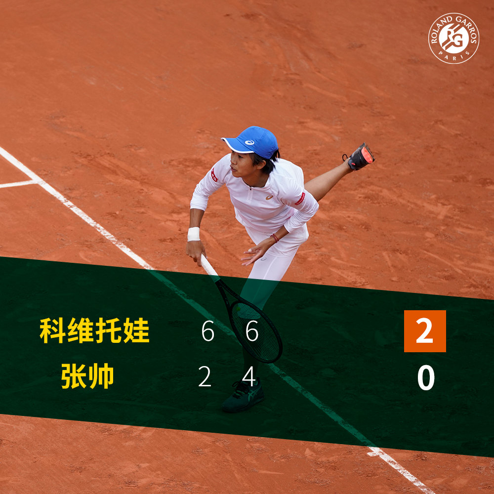 张帅无缘法网8强，年内还想继续参加比赛