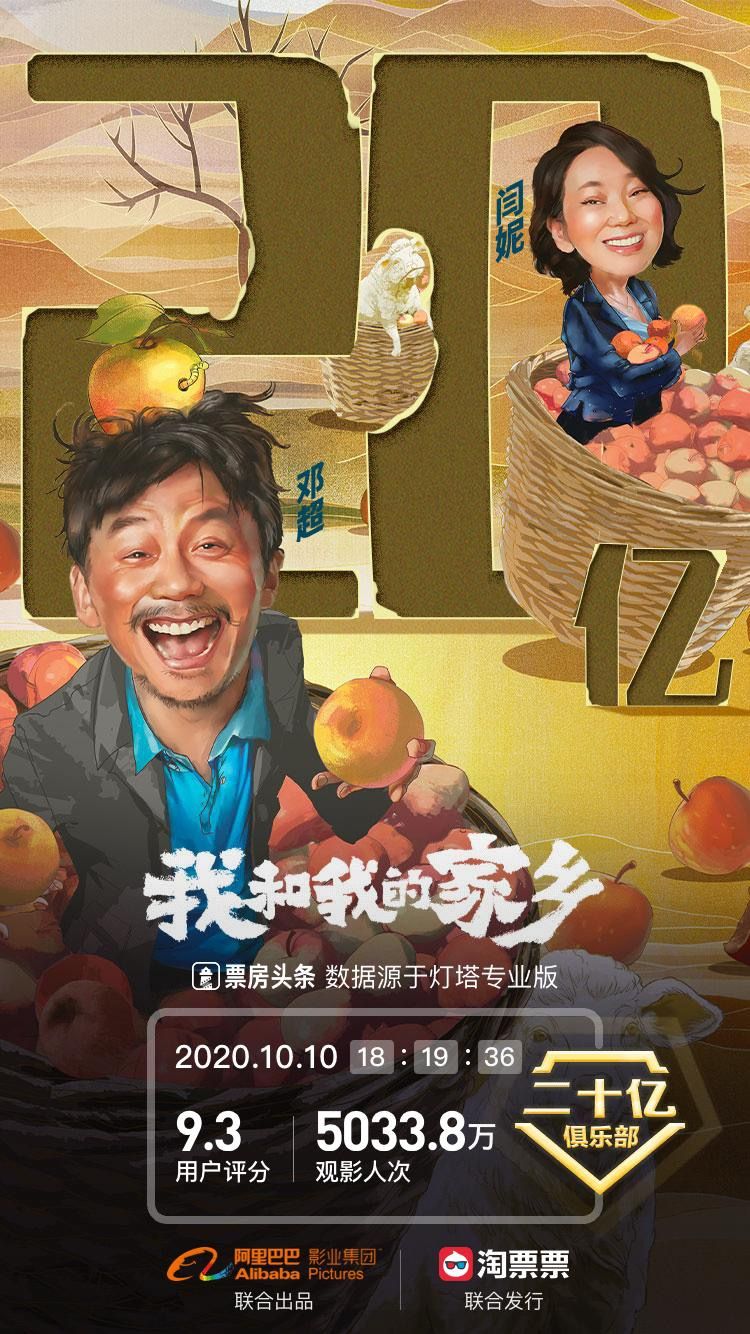 《我和我的家乡》票房破20亿，暂居内地影史第21位 - 娱乐 - 新京报网