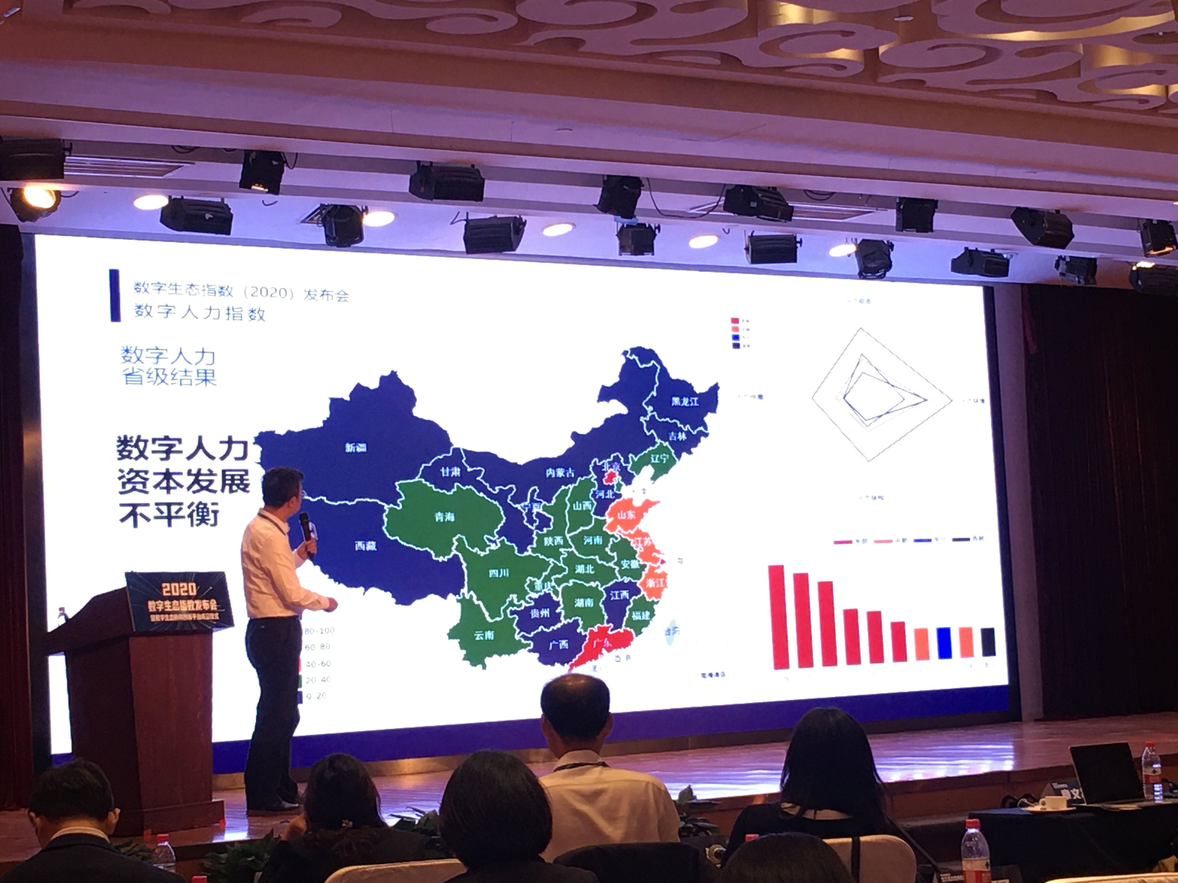 北京大学发布“2020数字生态指数” 京沪浙粤全面领先