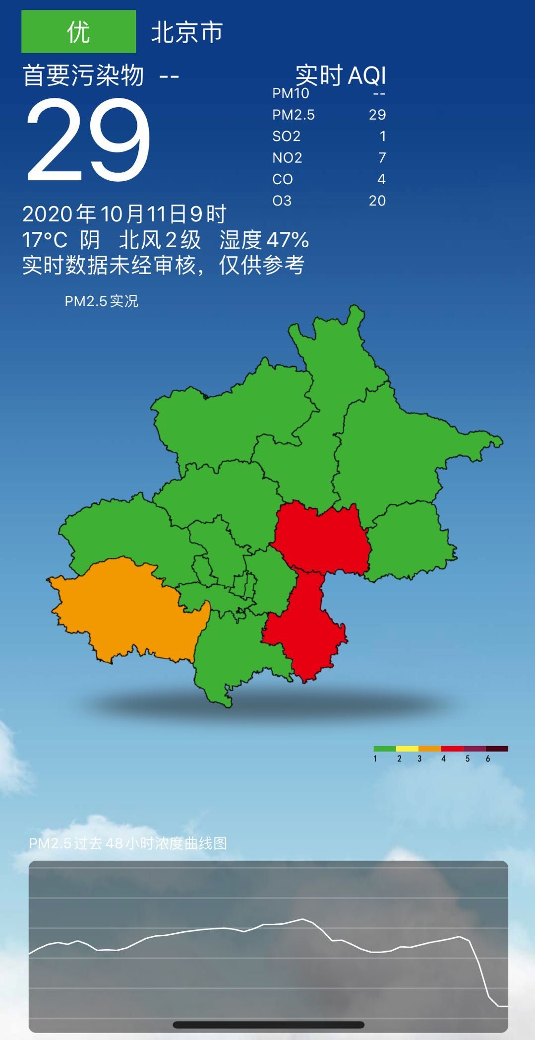 冷空气进京，北京空气质量改善至一级优