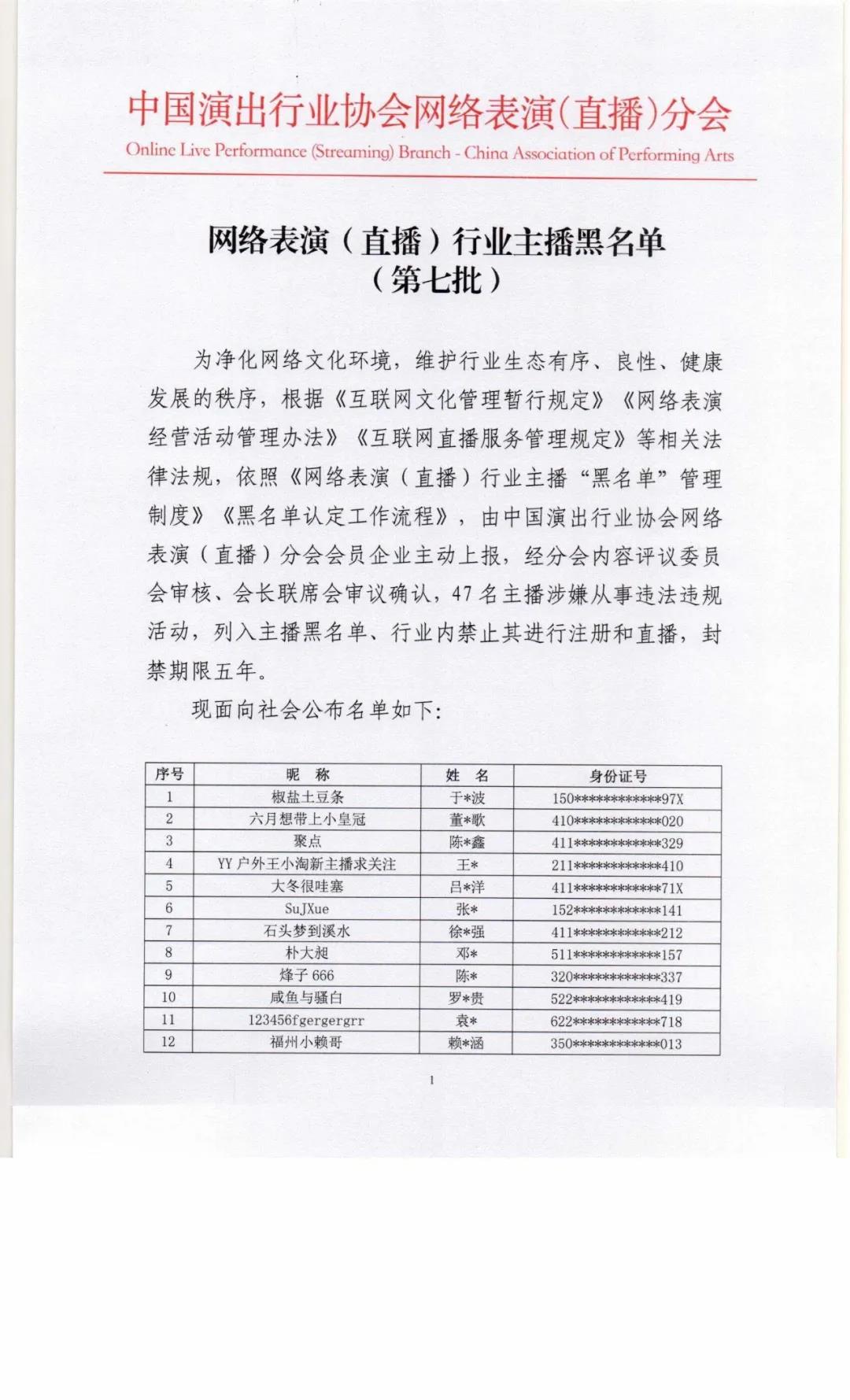 涉嫌从事违法违规活动，47名主播被封禁5年