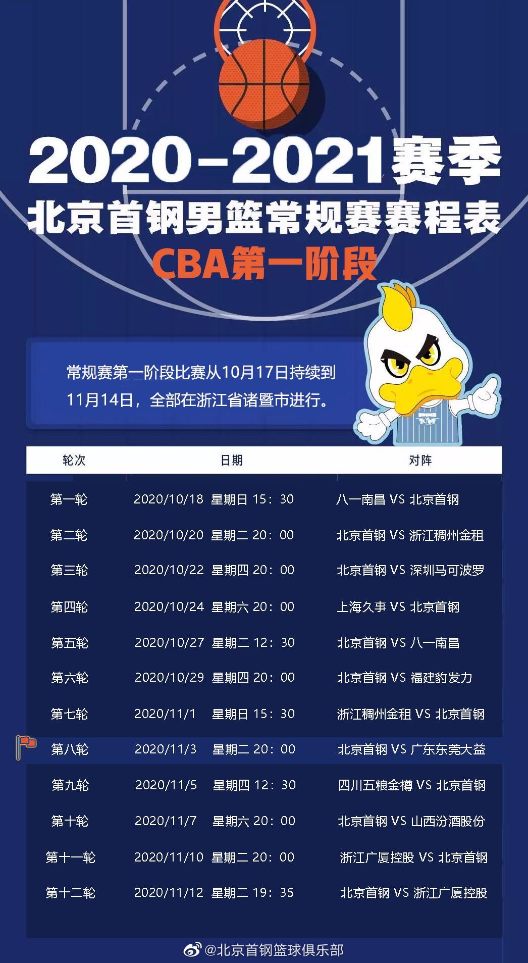 cba赛程(cba赛程什么时候开始)