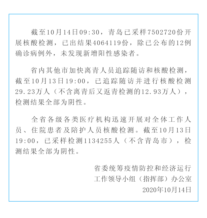 山东省内其他市已追踪随访离青人员超29万人，核酸均阴性