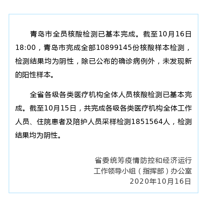 山东基本完成青岛市和全省各级各类医疗机构全员核酸检测