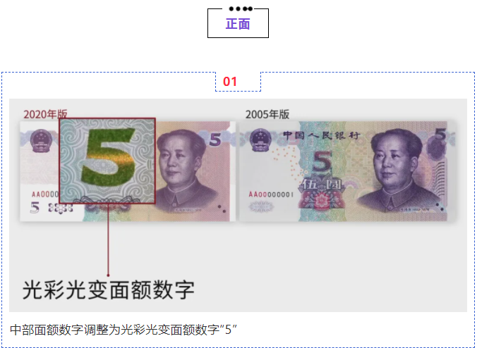新版人民币5元纸币即将发布 新版纸币与旧版纸币有什么区别