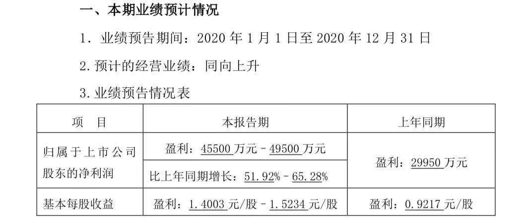 新京报 好新闻 无止境