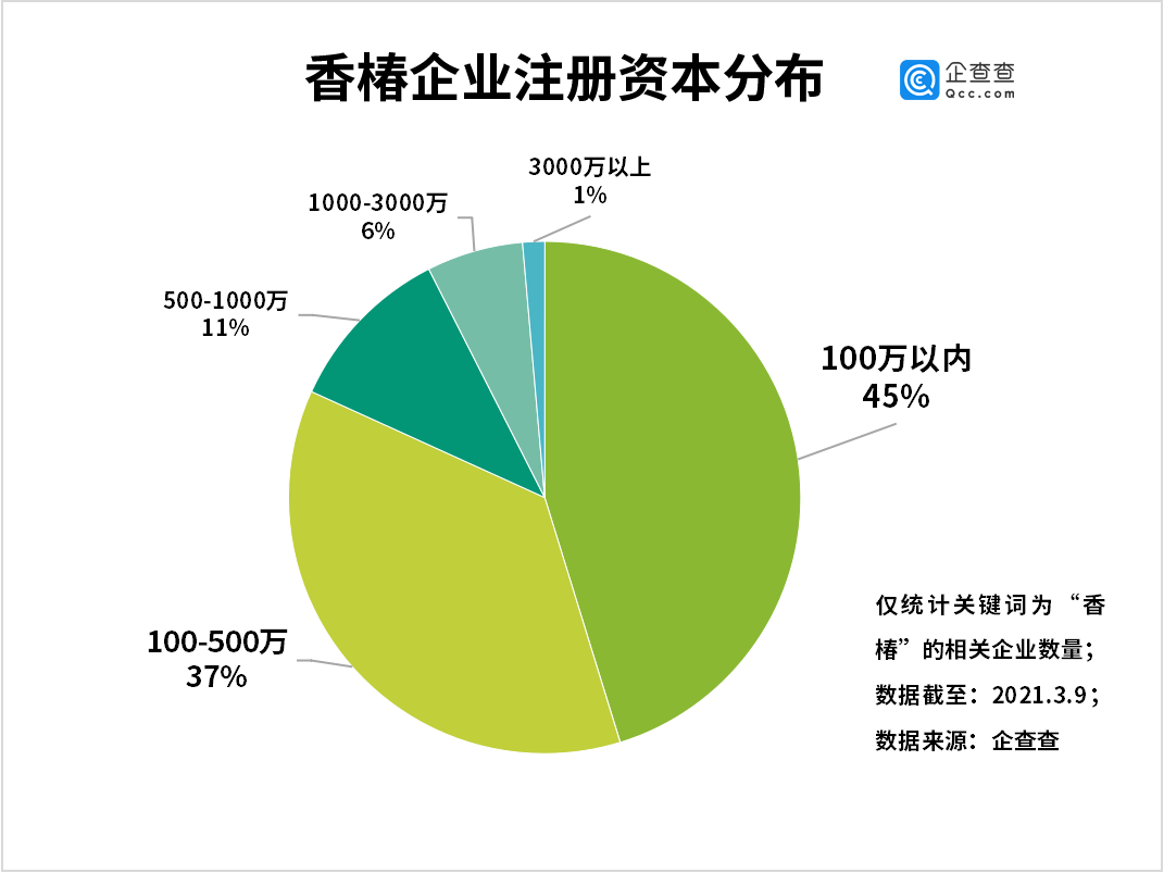 贝壳财经