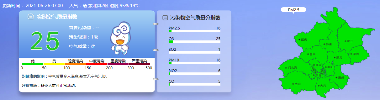 北京6月26日最高温33 绕行禁行封站今天出行必看 八百方网上药店 药店网 网上买药 正品药房网 药全低价 正品保险 药监认证 保密配送