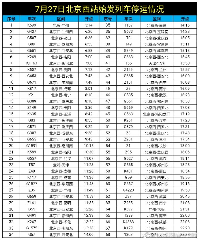 新京报 好新闻 无止境