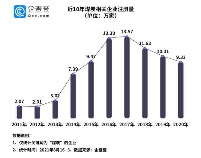 新京报 好新闻 无止境