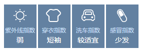 小贴士：