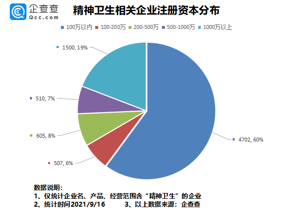 新京报 好新闻 无止境