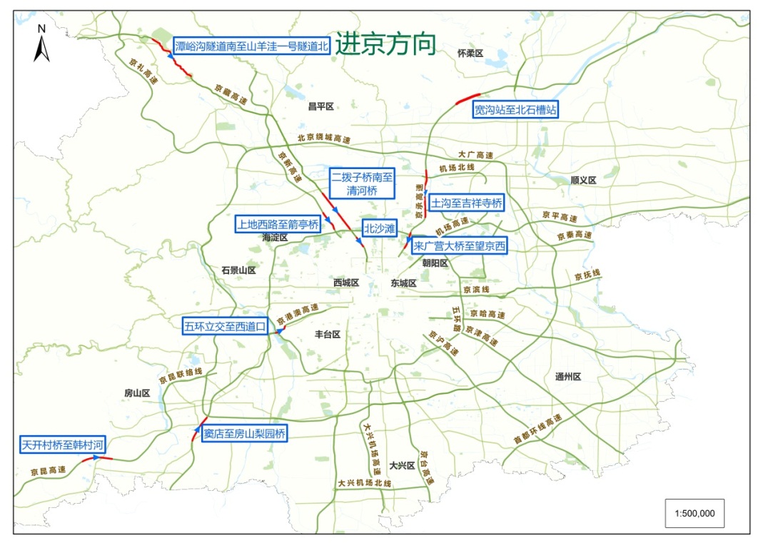 二撥子橋南至西三旗橋北,清河收費站至北沙灘,京承高速寬溝站至北石槽