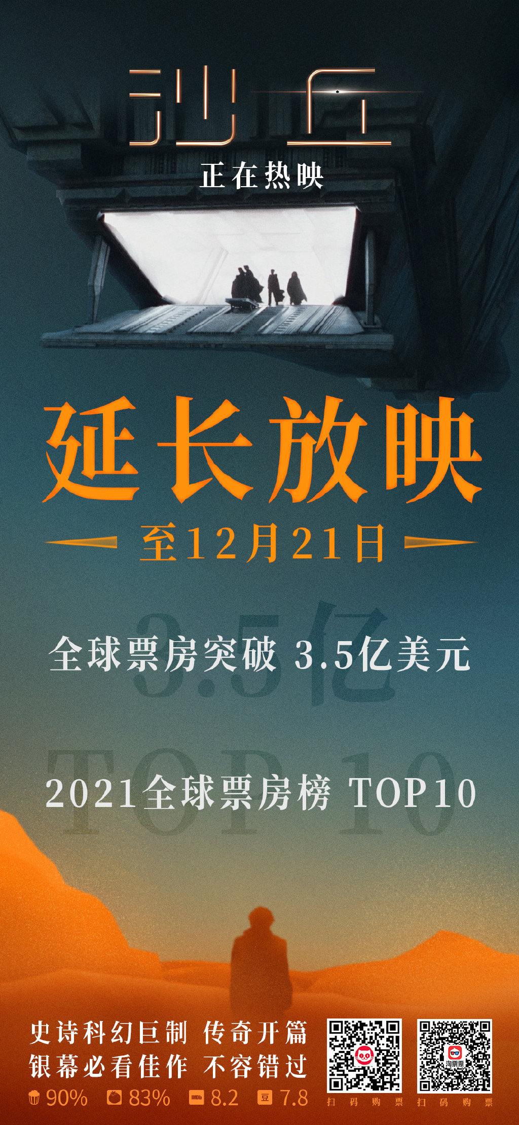 電影沙丘延長放映至12月21日全球票房突破35億美元