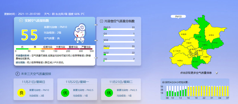 医疗网怎么进入​早安北京1120：最高气温10℃；冷空气周末开始影响北京_https://www.jmylbn.com_新闻资讯_第3张