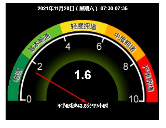 医疗网怎么进入​早安北京1120：最高气温10℃；冷空气周末开始影响北京_https://www.jmylbn.com_新闻资讯_第4张