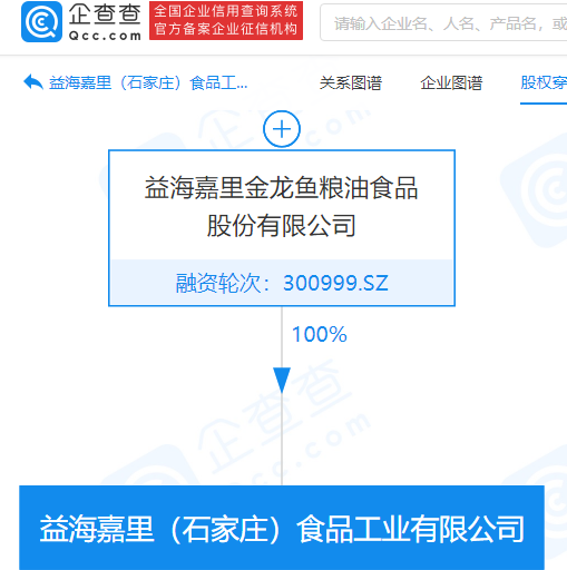 企查查显示金龙鱼成立食品工业公司，注册资本2300万