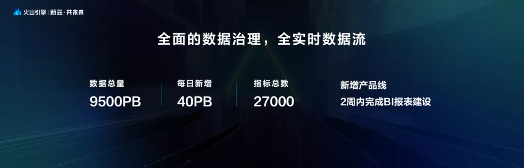 27天备战春晚红包项目，字节跳动背后这朵“云”很关键