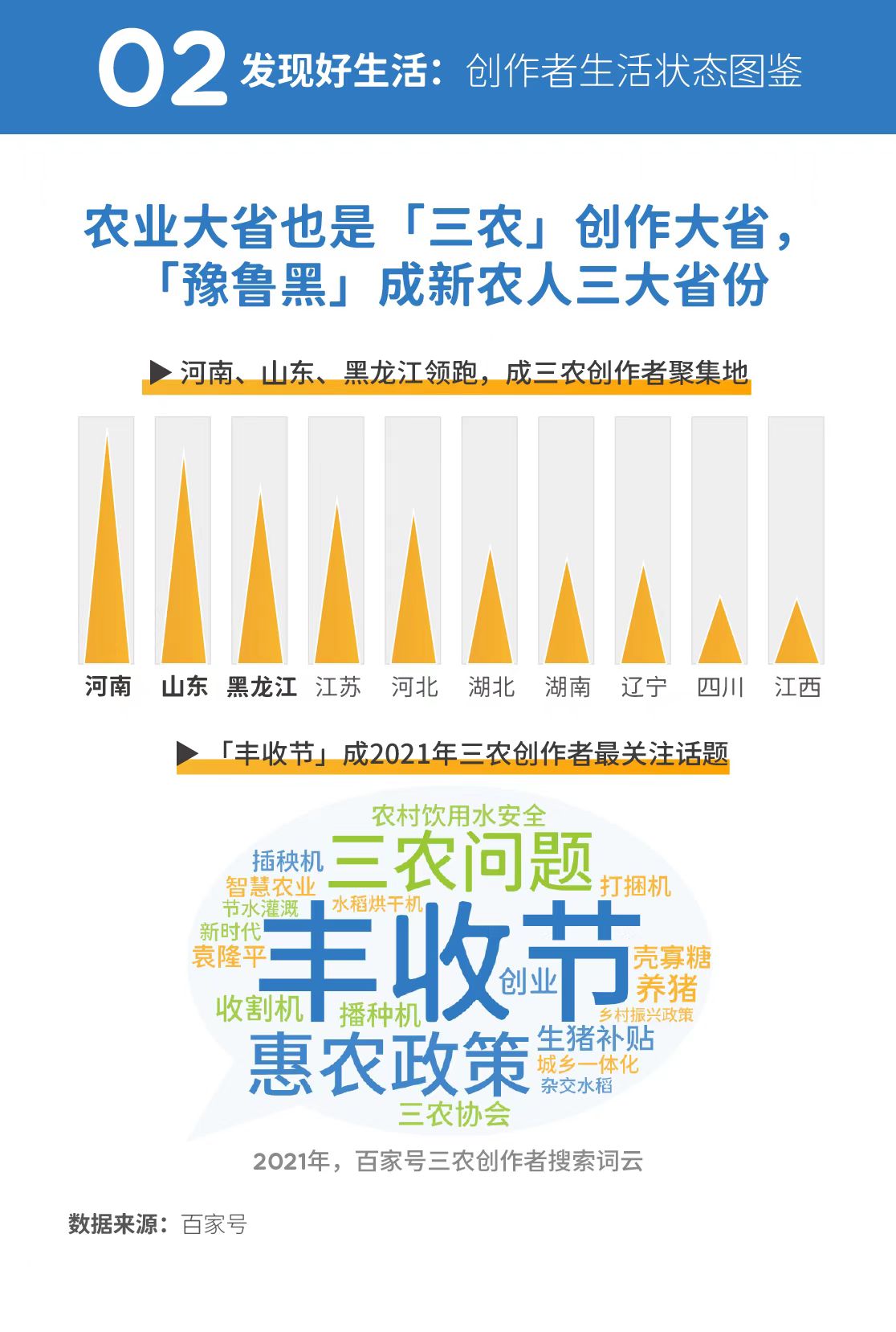 新京报·千龙智库《创作者生存报告》：百家号行业达人崛起