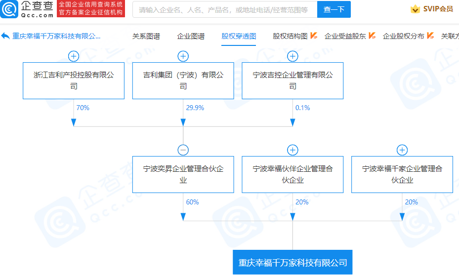 吉利于重庆投资成立科技公司，注册资本2亿元