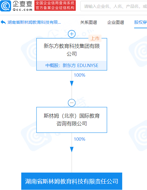 新东方投资成立教育科技公司，经营范围含智能机器人的研发等