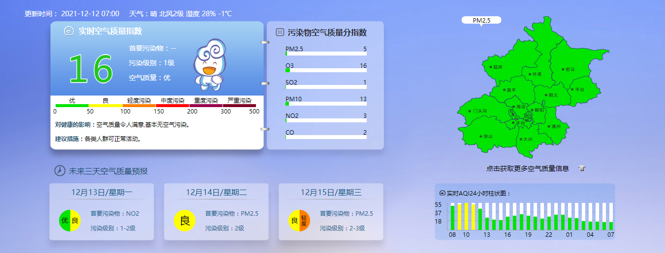 恒宏平台：早安北京1212：最高温4℃；钟鼓楼、万宁桥周边明年启动整治\恒宏主管 (图3)