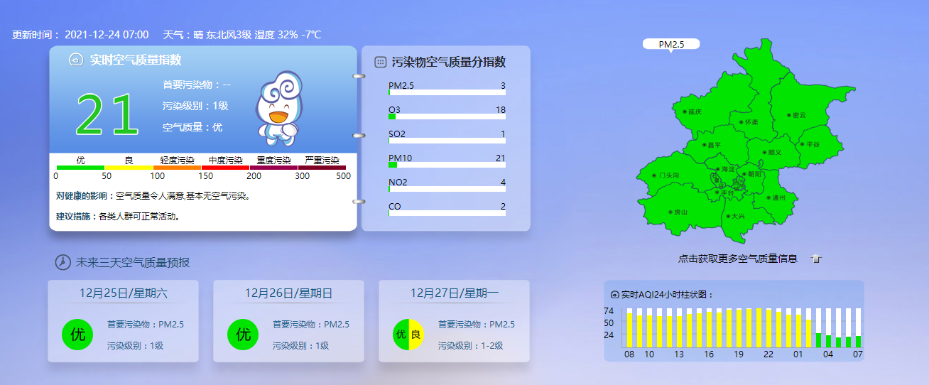 恒宏平台：早安北京1224：最低温-10℃，供热系统提前升温运行\恒宏主管 (图3)