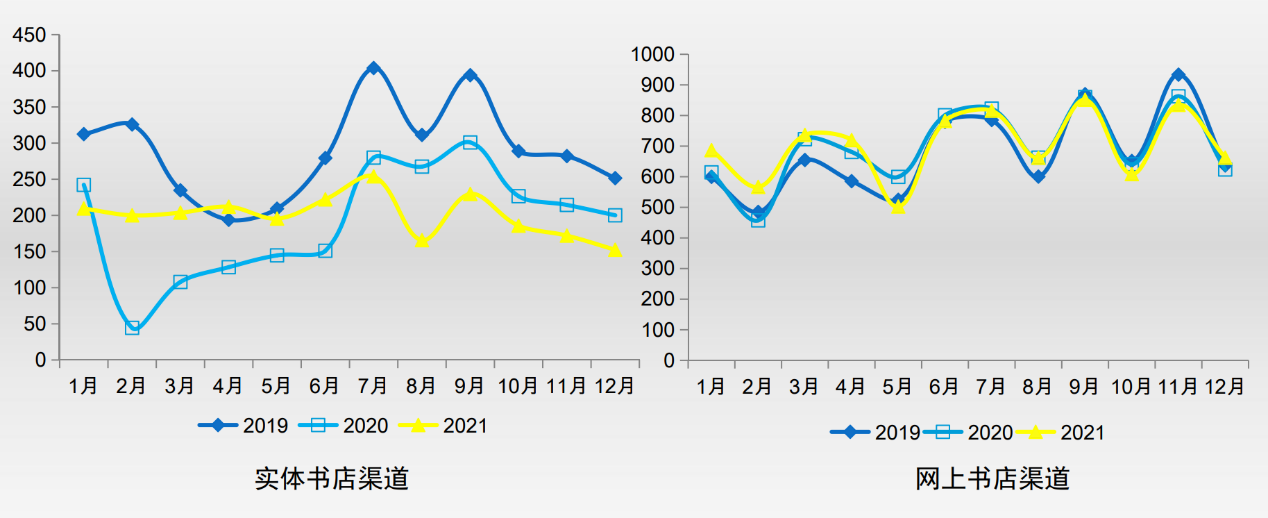 新京报 好新闻 无止境