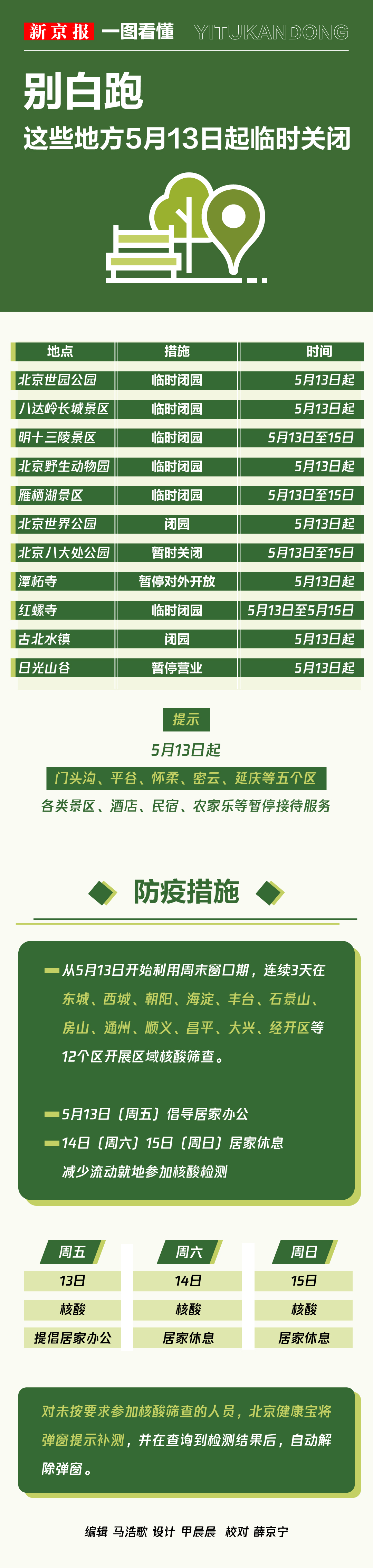 新京报 新京报