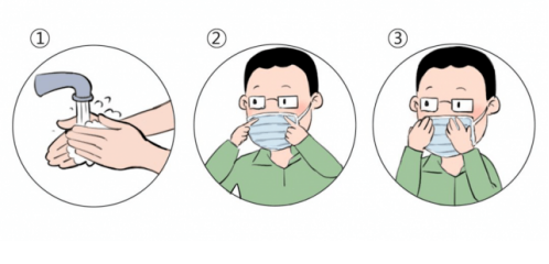 医用外科口罩怎么绑带居家防疫小贴士：佩戴口罩注意事项_https://www.jmylbn.com_新闻资讯_第2张