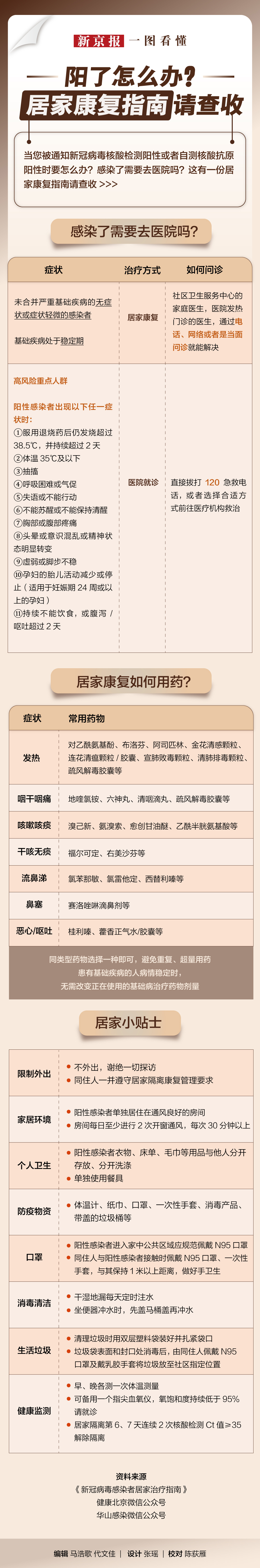 新京報