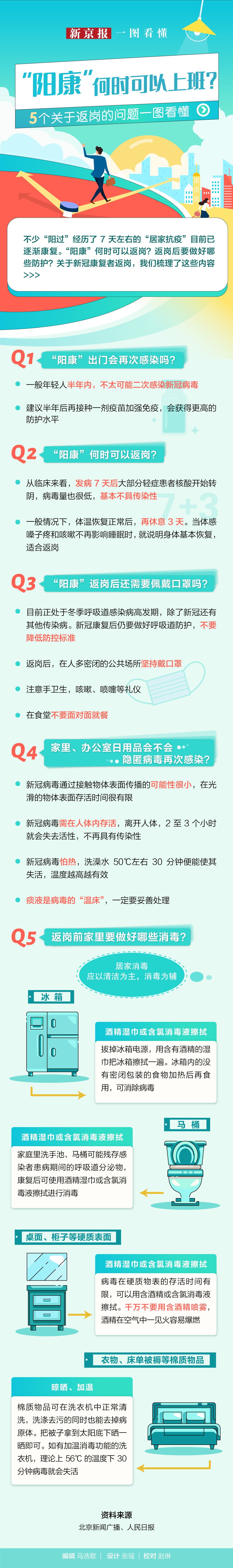 新京报 好新闻 无止境