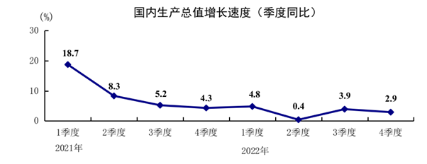 公安部交通管理局预计5月1日各地进出城市，景区交通将面临巨大压力