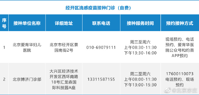 ?？诎儆嗝W生走上街頭 開展城市“凈化”行動