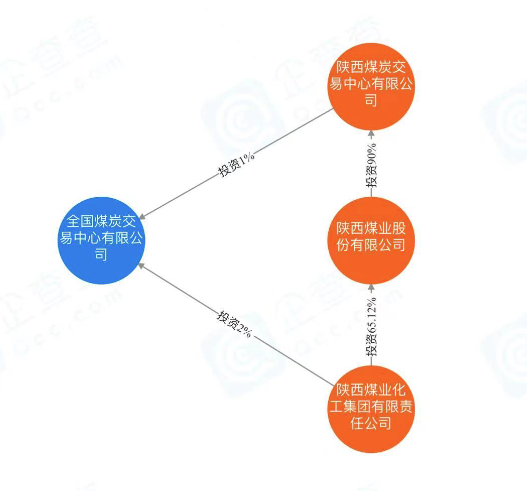 9家支付機構發生重大變更！有上市公司剝離牌照，為什么？