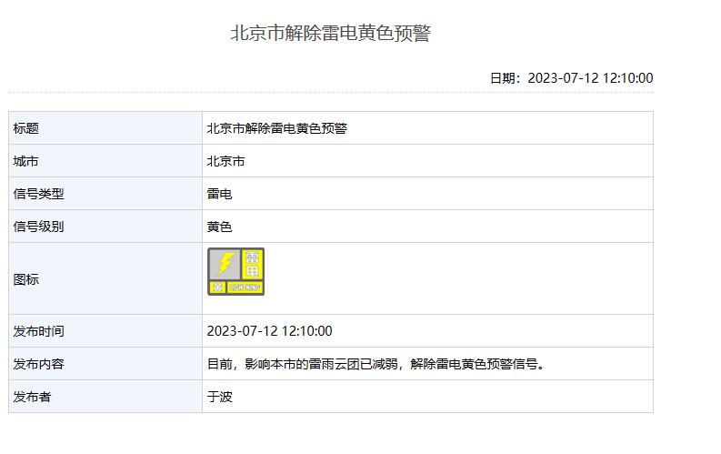 resize,m_lfit,w_800
