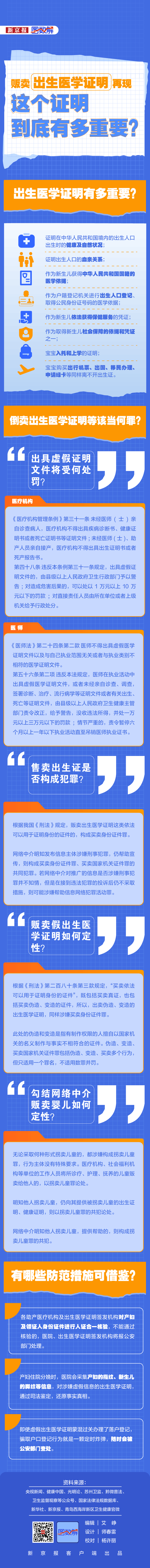 新聞多一度丨被倒賣的出生證倒賣的到底是什麼