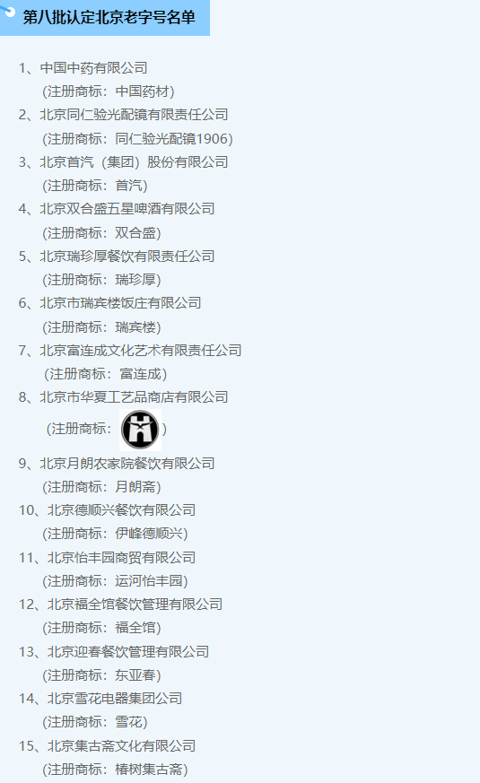 新一批15家北京老字号12日颁牌，新增教育领域老字号