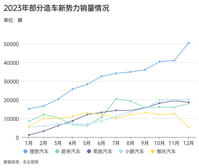 科幻片排行_北京市人民zf关于印发《2024年市zf工作报告重点任务清单》的通...(2)