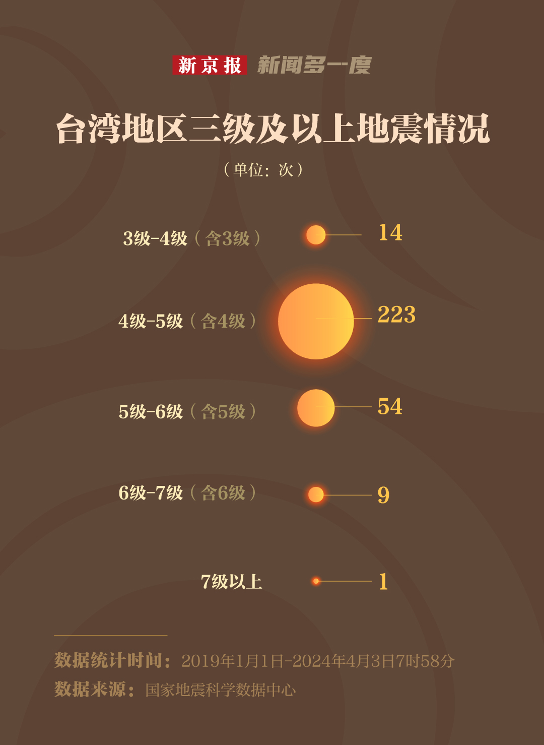 做百度收录网站赚钱吗_百度新网站收录_百度收录好的网站