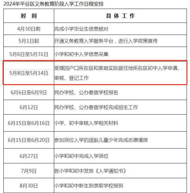 今日开始!北京启动小升初跨市,跨区入学办理工作