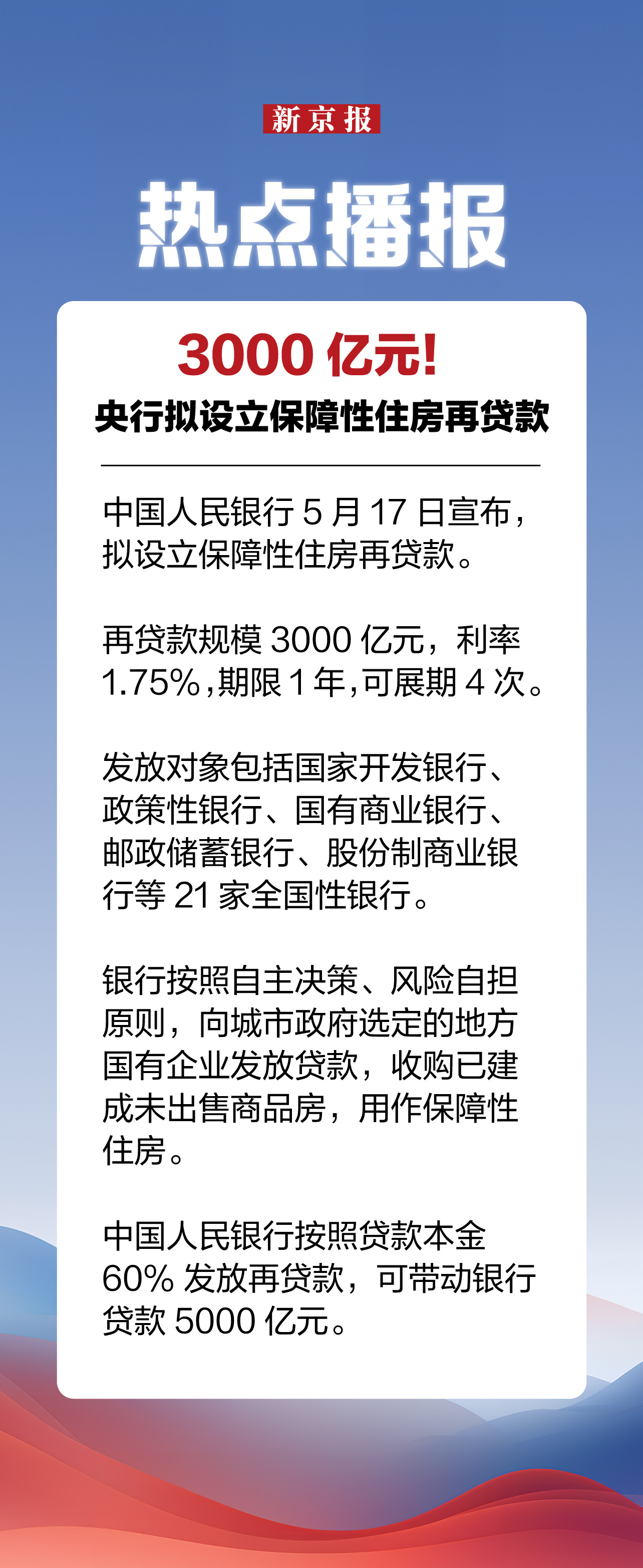 热点播报｜3000亿元！央行拟设立保障性住房再贷款