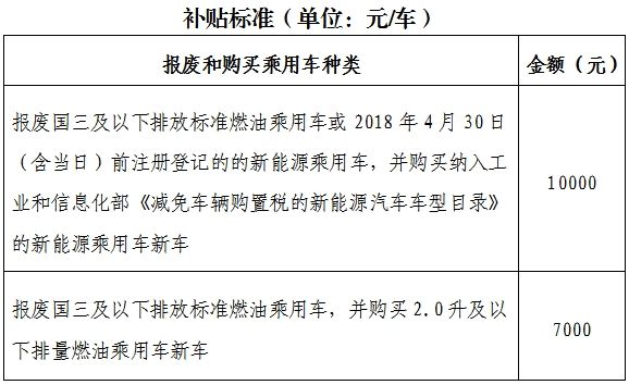 二、办理时限